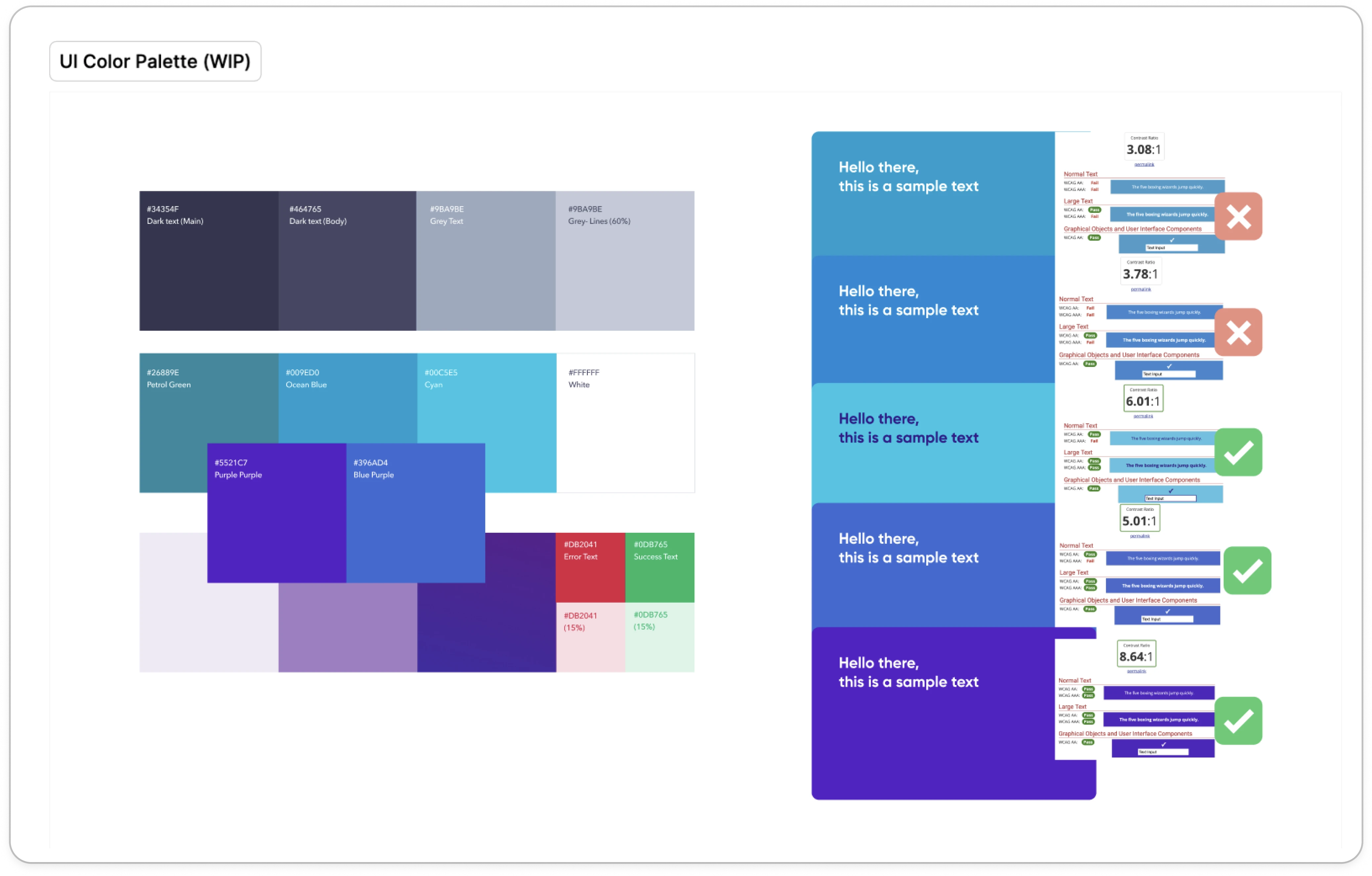 Detik Ideal's research on contrast ratio for a client to propose additional complementary colors per WCAG.